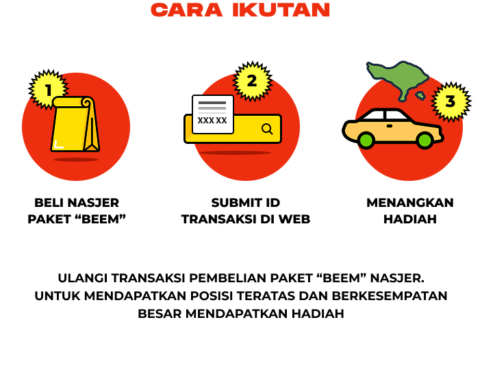 Cara Ikutan